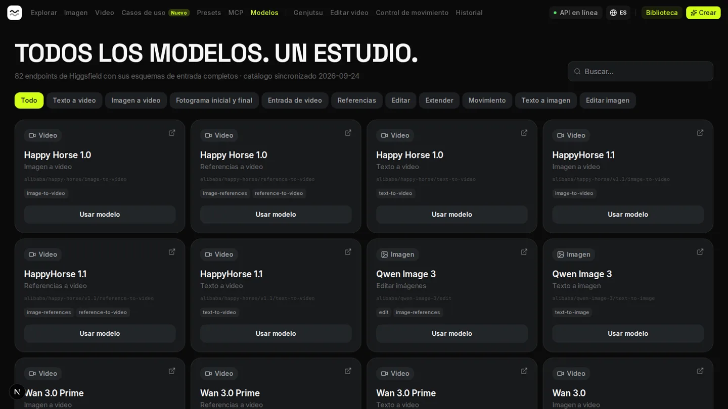 Catálogo de modelos