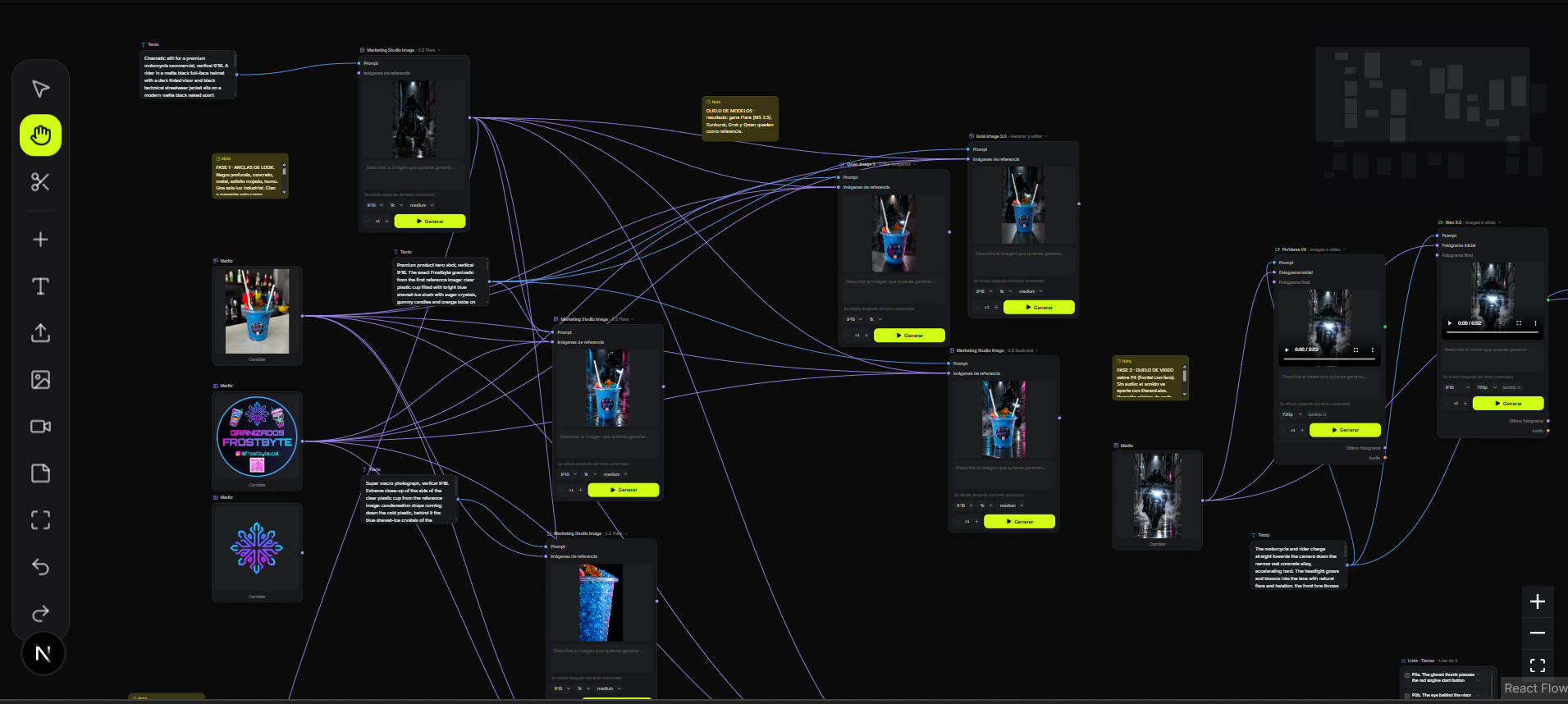 Un lienzo real: referencias de Frostbyte, duelo de modelos de imagen y video encadenado.